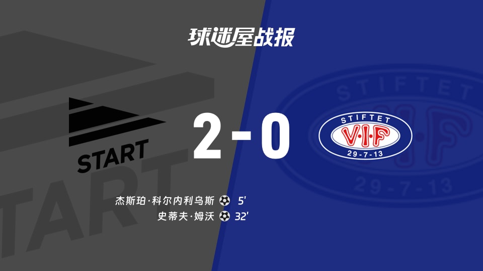 【挪超聯賽第10輪】斯達vs瓦勒倫加比賽結果：斯達(2-0)瓦勒倫加比分戰報(2026年05月25日)