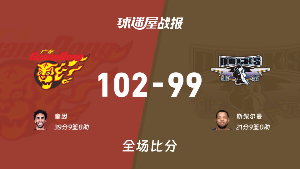 CBA1/4決賽：奎因39+9+8，廣東以102-99戰(zhàn)勝北京