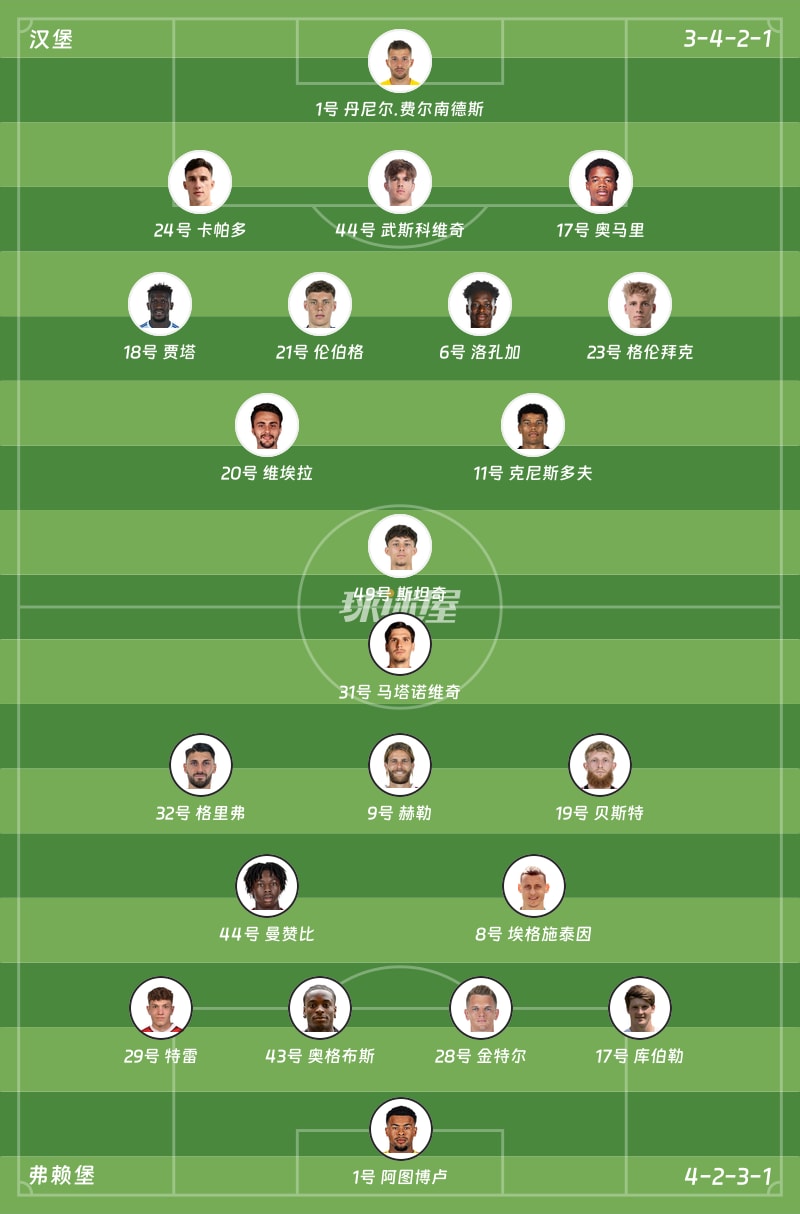 漢堡vs弗賴堡首發陣容