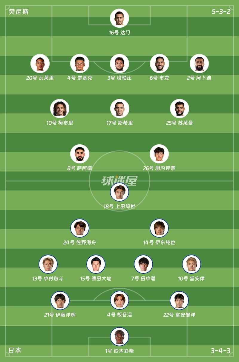 突尼斯vs日本首發陣容
